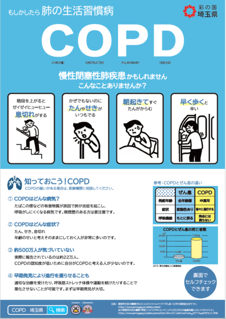 埼玉県作成チラシ　もしかしたら肺の生活習慣病