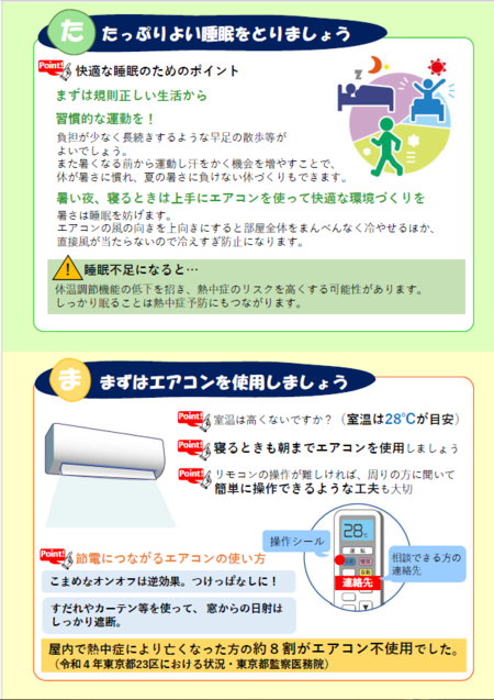 熱中症予防さいたまリーフレット（裏）