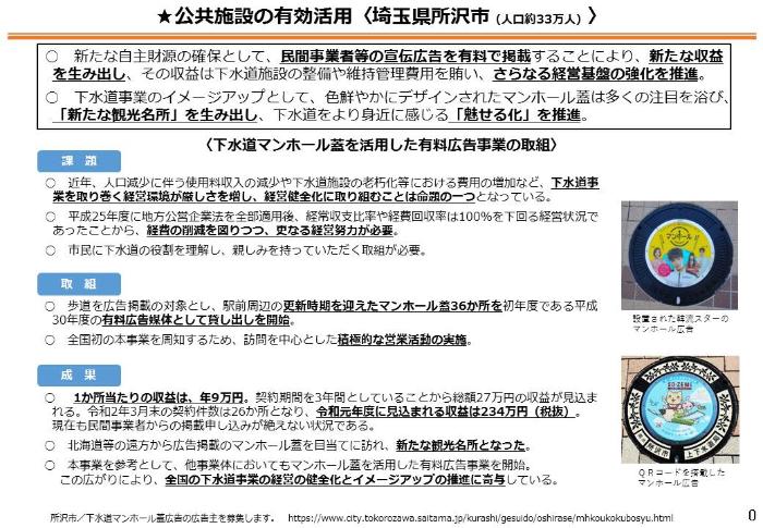 下水道マンホール蓋を活用した有料広告事業の取組