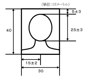 写真規格