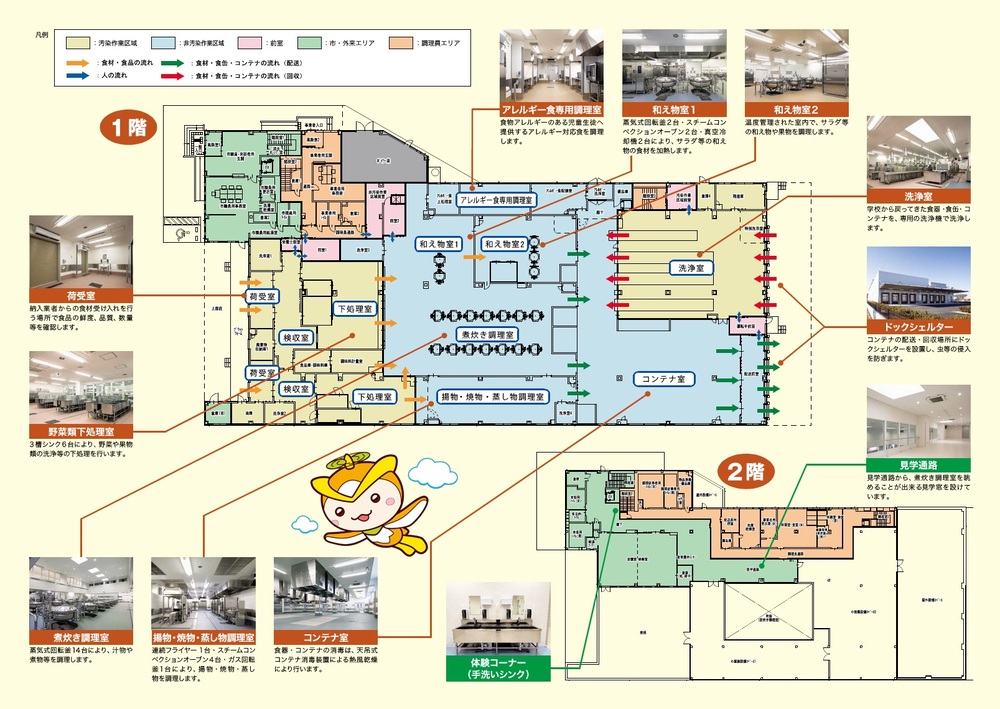 センター図面